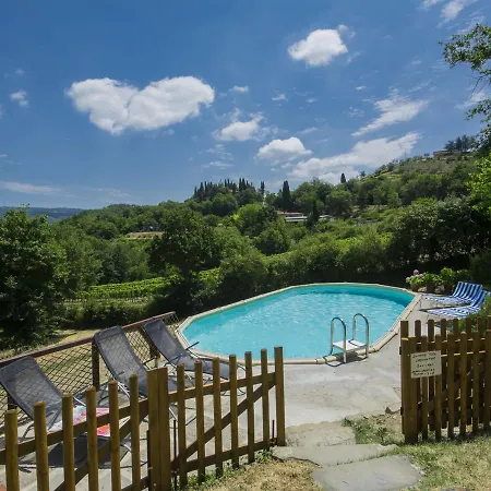 Holiday home Le Bonatte-3 By Interhome Radda in Chianti